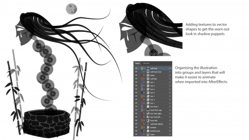 2019-04/illustrator-textures-layers