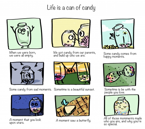 2019-04/lifeiscanofcandy-cps7