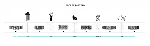 2019-07/secret-pattern