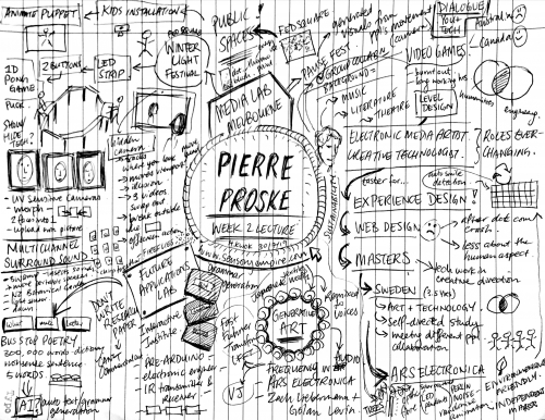 2019-07/week-2-lecture-pierre-proske-page-2