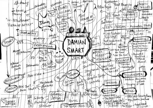 2019-10/week-10-lecture-damian-smart