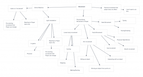 2020-03/mindmap