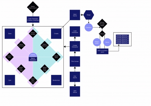 2018-08/reaction-flowchart-01