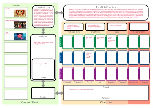 2019-08/semester-project-planning-03