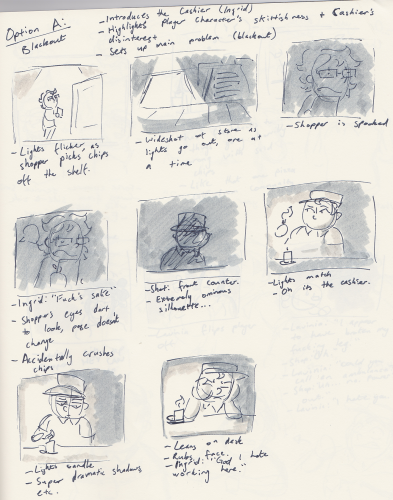 Storyboard set 1: a blackout affects the local grocery store, to the shopper's fear and the cashier's annoyance.