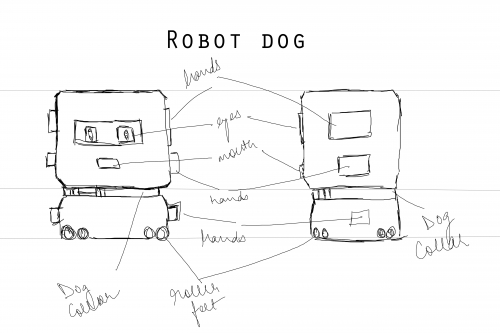 2020-09/robot-dog