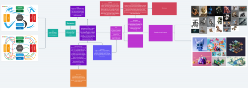 2021-08/boardgame-flowchart-full-2x