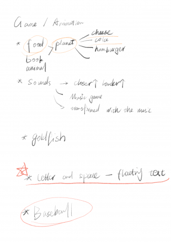 2021-09/mindmap-f2