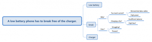 2022-03/a-low-battery-phone-has-to-break-free-of-the-charger.