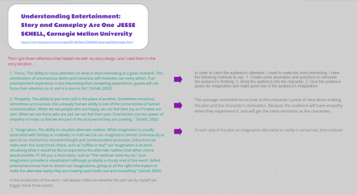 2022-03/week2reflect2