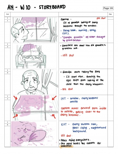 2022-06/an-w10-storyboard-page-1